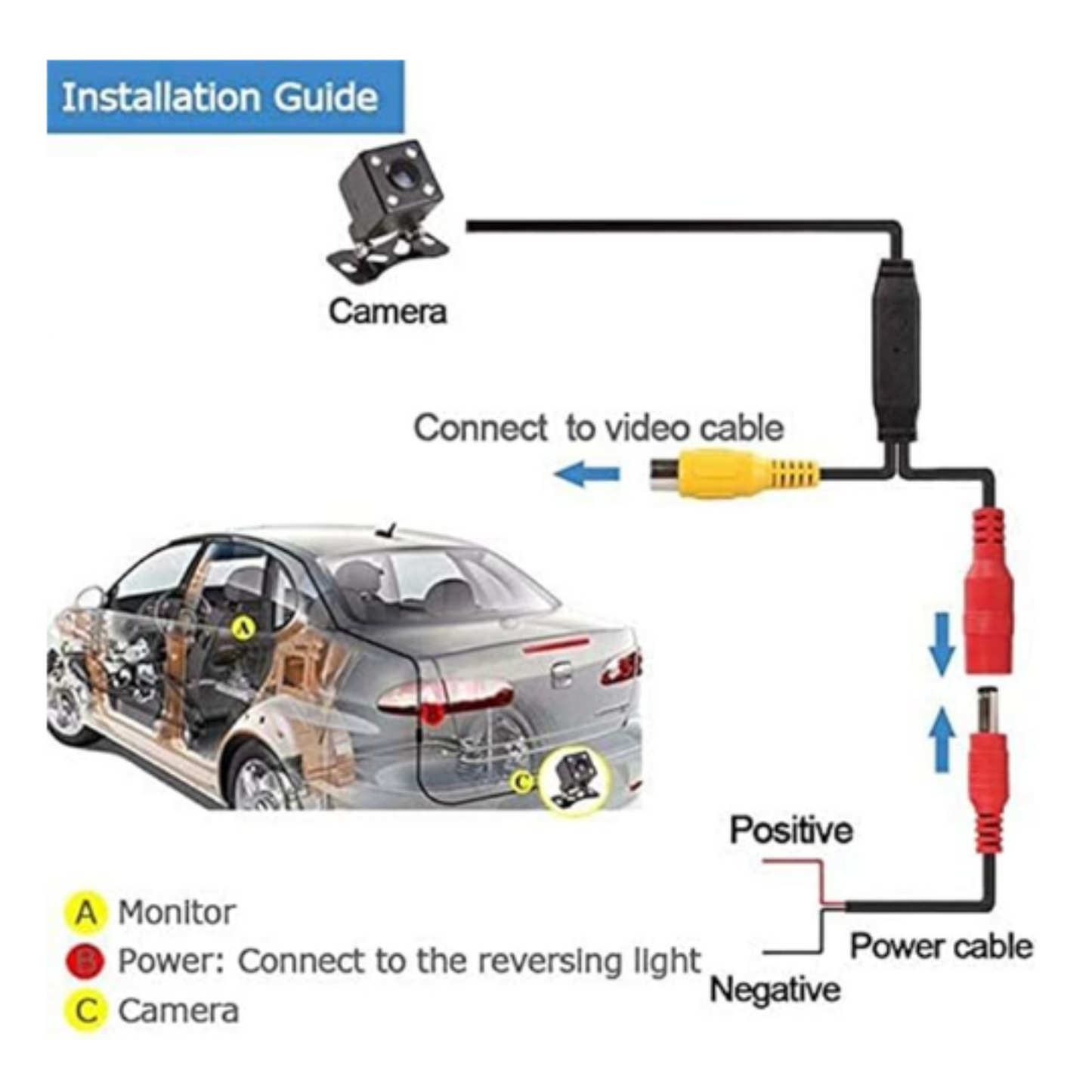 NEW Wide Angle HD Car Rearview Camera Rear View Video Vehicle Camera Backup Reverse Camera 12 LED Night Vision Parking Camera-Water proof!